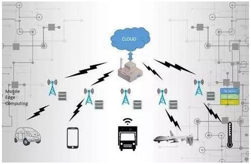 亚美AM8AG·(中国区)官方网站