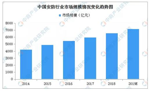 亚美AM8AG·(中国区)官方网站
