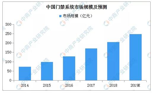 亚美AM8AG·(中国区)官方网站