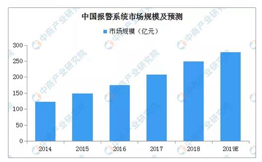 亚美AM8AG·(中国区)官方网站