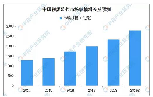 亚美AM8AG·(中国区)官方网站