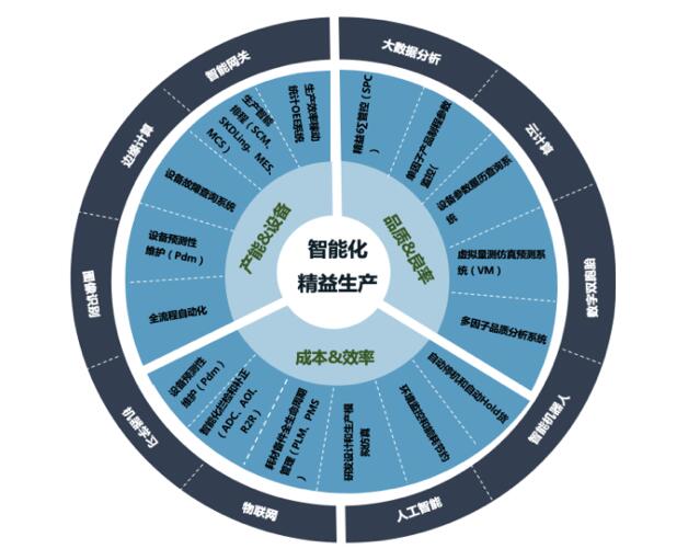 亚美AM8AG·(中国区)官方网站