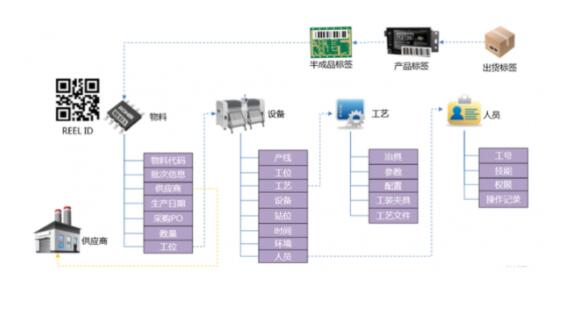 亚美AM8AG·(中国区)官方网站