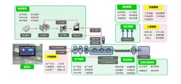 亚美AM8AG·(中国区)官方网站