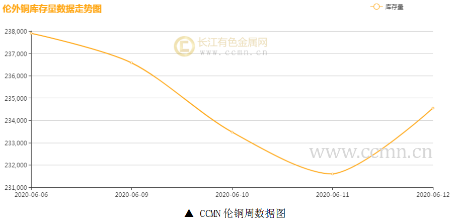 亚美AM8AG·(中国区)官方网站
