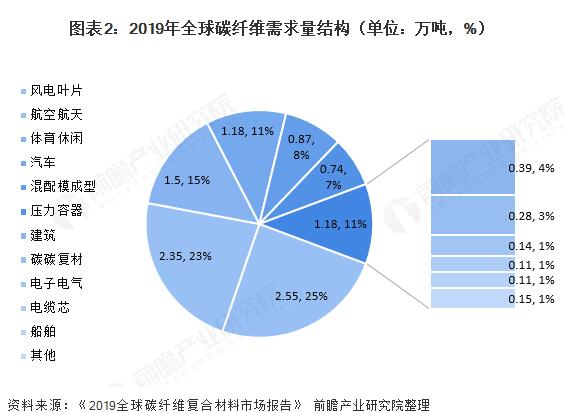 亚美AM8AG·(中国区)官方网站