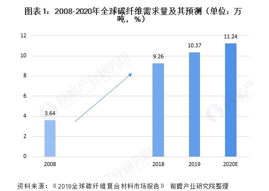 亚美AM8AG·(中国区)官方网站