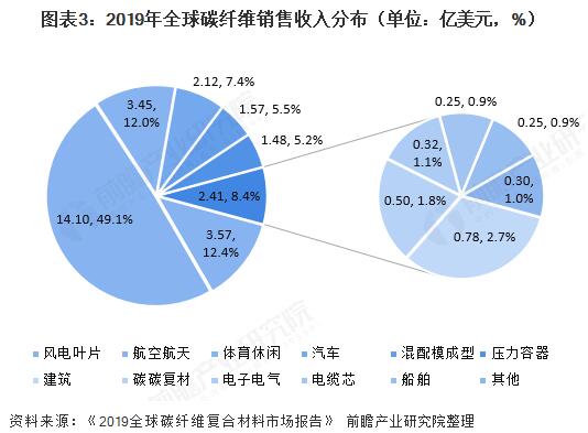 亚美AM8AG·(中国区)官方网站