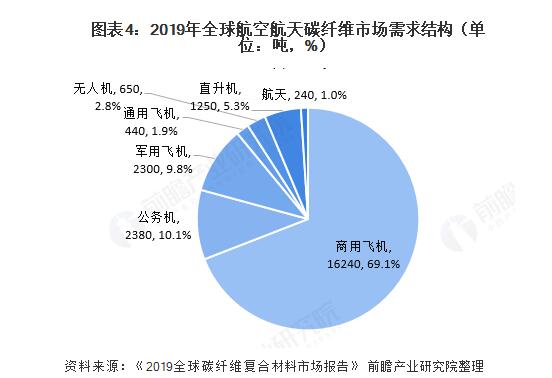 亚美AM8AG·(中国区)官方网站