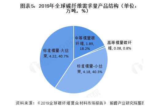 亚美AM8AG·(中国区)官方网站