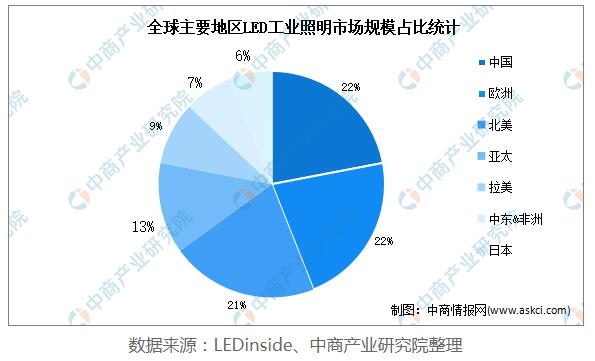 亚美AM8AG·(中国区)官方网站